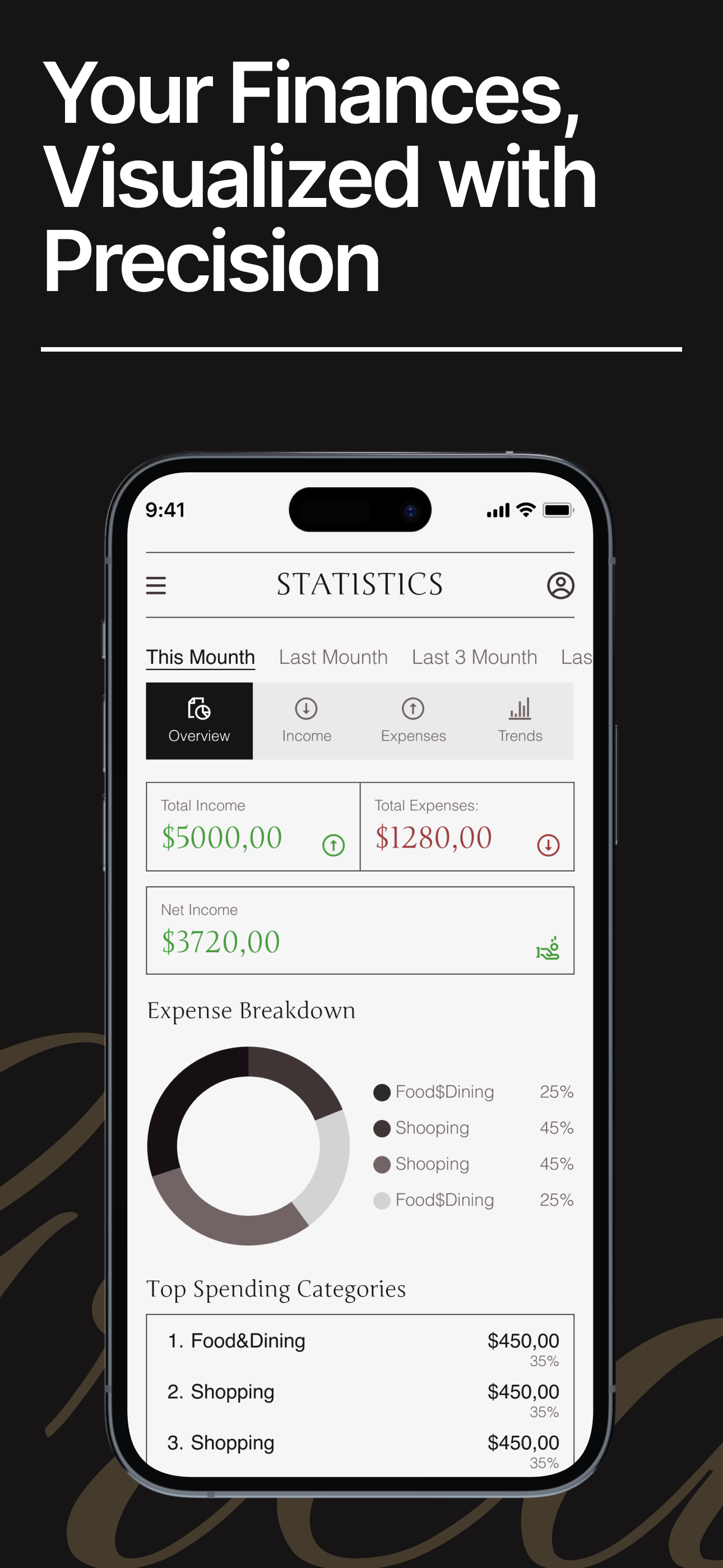 Capture d'écran Finance Profitmaster 3